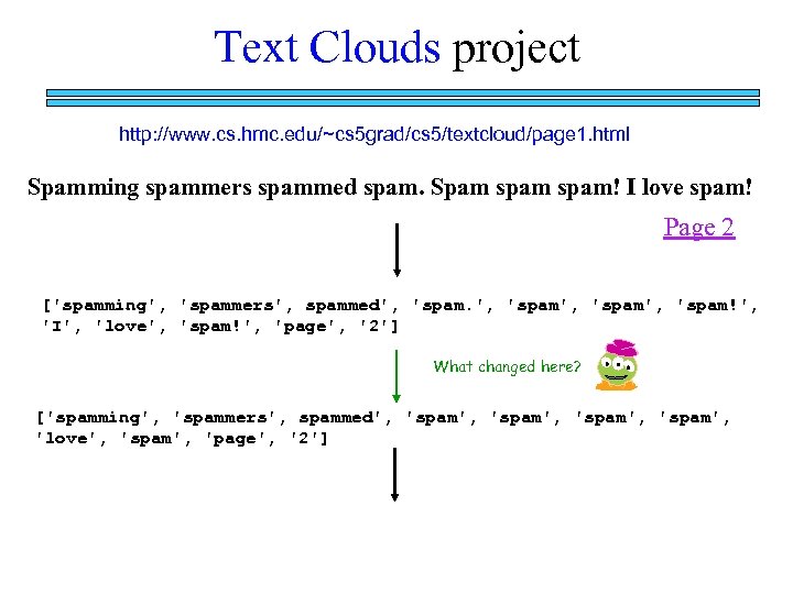 Text Clouds project http: //www. cs. hmc. edu/~cs 5 grad/cs 5/textcloud/page 1. html Spamming