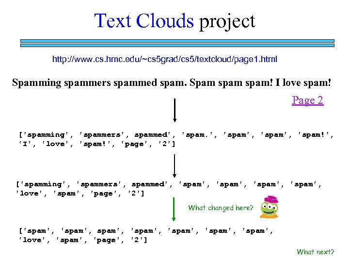 Text Clouds project http: //www. cs. hmc. edu/~cs 5 grad/cs 5/textcloud/page 1. html Spamming