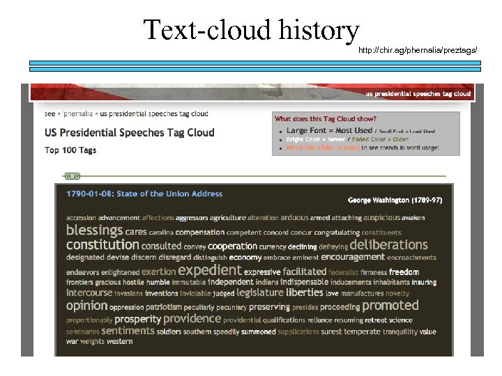 Text-cloud history http: //chir. ag/phernalia/preztags/ 