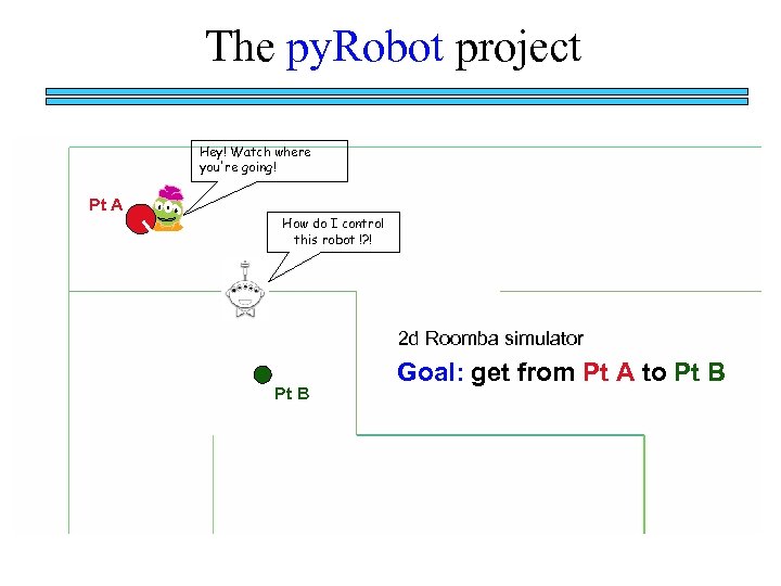 The py. Robot project Hey! Watch where you're going! Pt A How do I