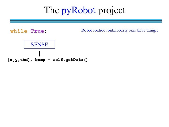 The py. Robot project while True: Robot control continuously runs three things: SENSE [x,