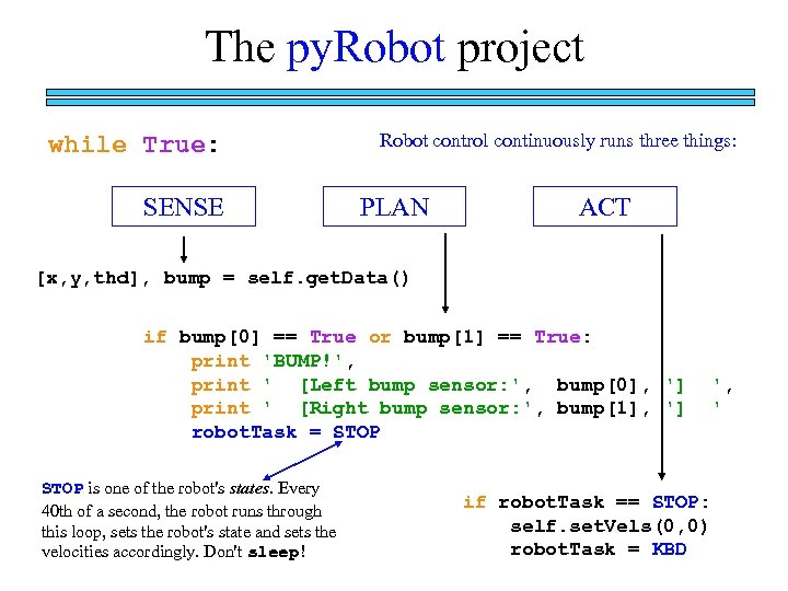 The py. Robot project while True: SENSE Robot control continuously runs three things: PLAN