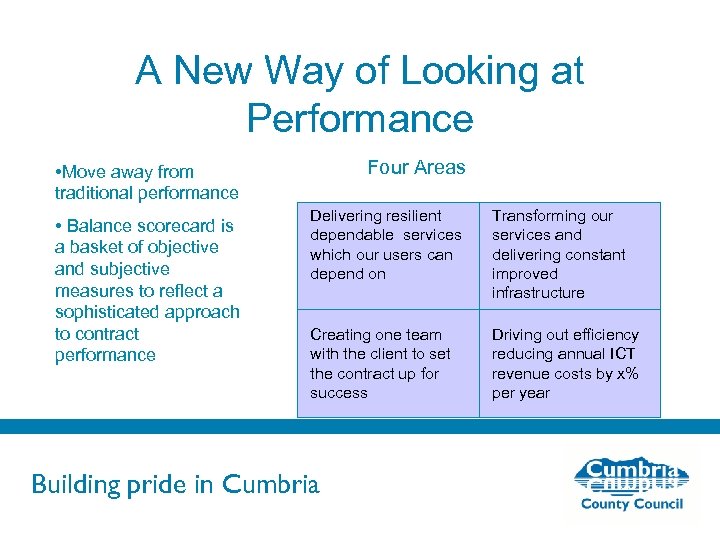 A New Way of Looking at Performance Four Areas • Move away from traditional