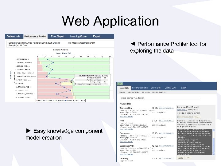 Web Application ◄ Performance Profiler tool for exploring the data ► Easy knowledge component