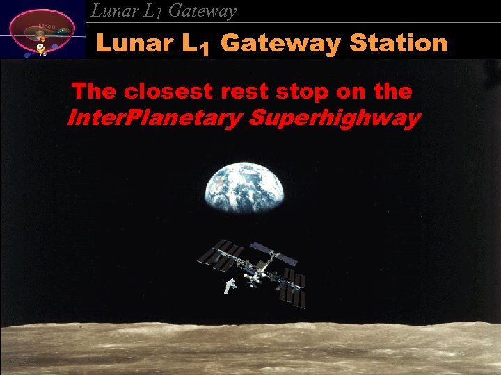 Lunar L 1 Gateway Station The closest rest stop on the Inter. Planetary Superhighway