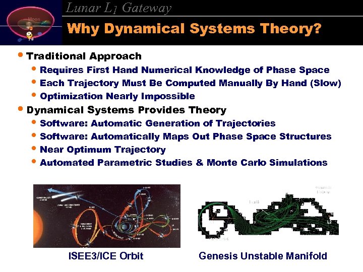 Lunar L 1 Gateway Why Dynamical Systems Theory? • Traditional Approach • Requires First