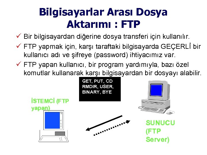 Bilgisayarlar Arası Dosya Aktarımı : FTP Bir bilgisayardan diğerine dosya transferi için kullanılır. FTP