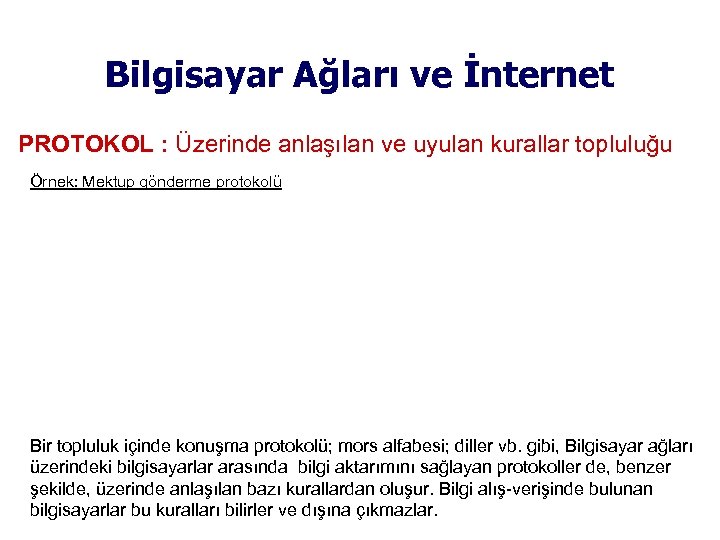 Bilgisayar Ağları ve İnternet PROTOKOL : Üzerinde anlaşılan ve uyulan kurallar topluluğu Örnek: Mektup