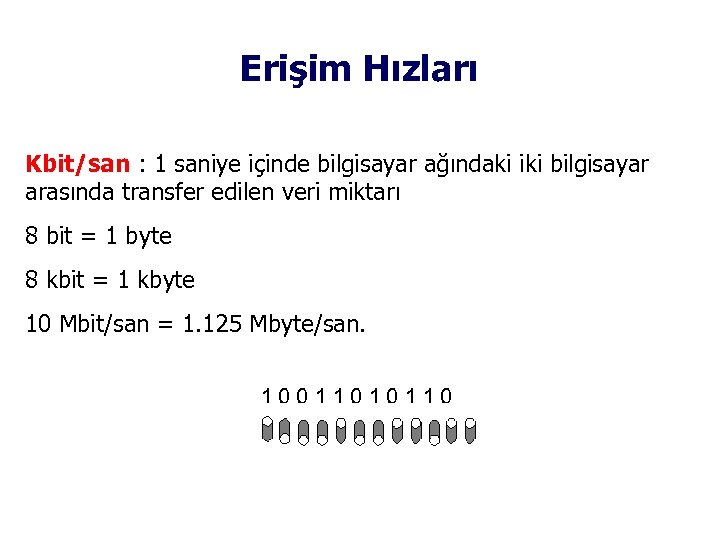 Erişim Hızları Kbit/san : 1 saniye içinde bilgisayar ağındaki iki bilgisayar arasında transfer edilen