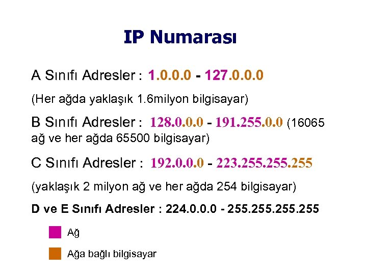 IP Numarası A Sınıfı Adresler : 1. 0. 0. 0 - 127. 0. 0.