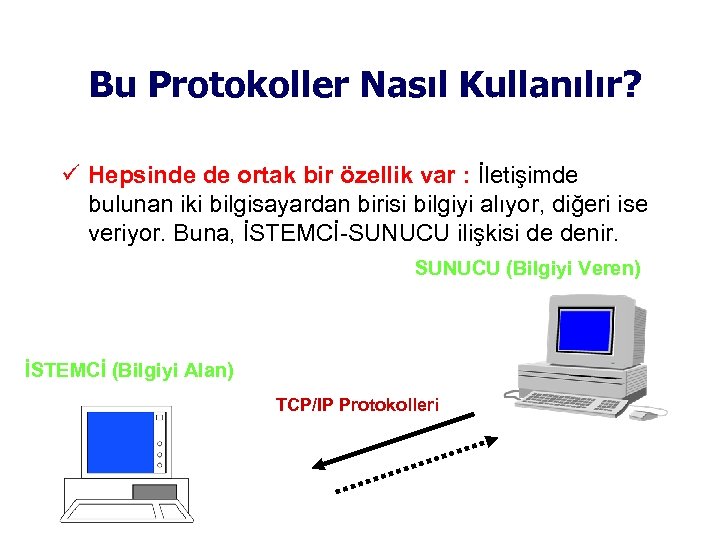 Bu Protokoller Nasıl Kullanılır? Hepsinde de ortak bir özellik var : İletişimde bulunan iki