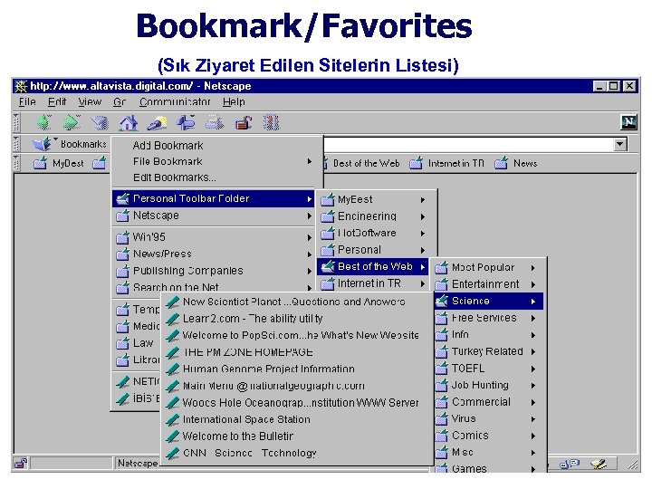 Bookmark/Favorites (Sık Ziyaret Edilen Sitelerin Listesi) 