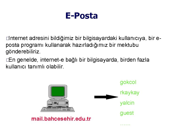 E-Posta Internet adresini bildiğimiz bir bilgisayardaki kullanıcıya, bir e- posta programı kullanarak hazırladığımız bir