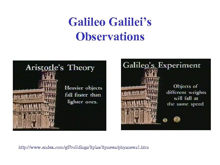 Galileo Galilei’s Observations http: //www. endex. com/gf/buildings/ltpisa/ltpnews/physnews 1. htm 