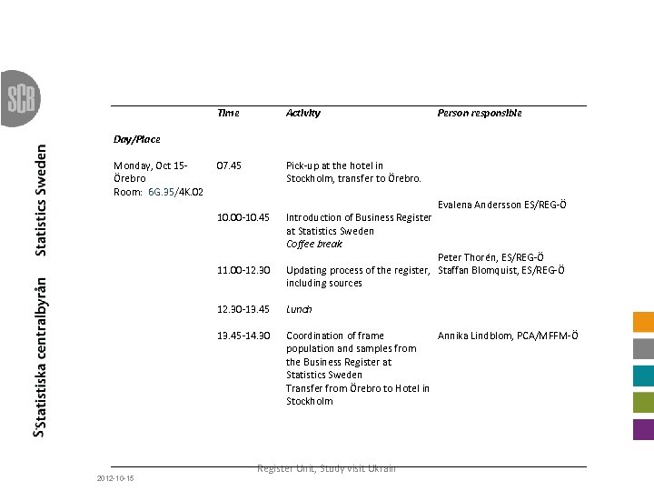 Time Activity 07. 45 Pick-up at the hotel in Stockholm, transfer to Örebro. 10.