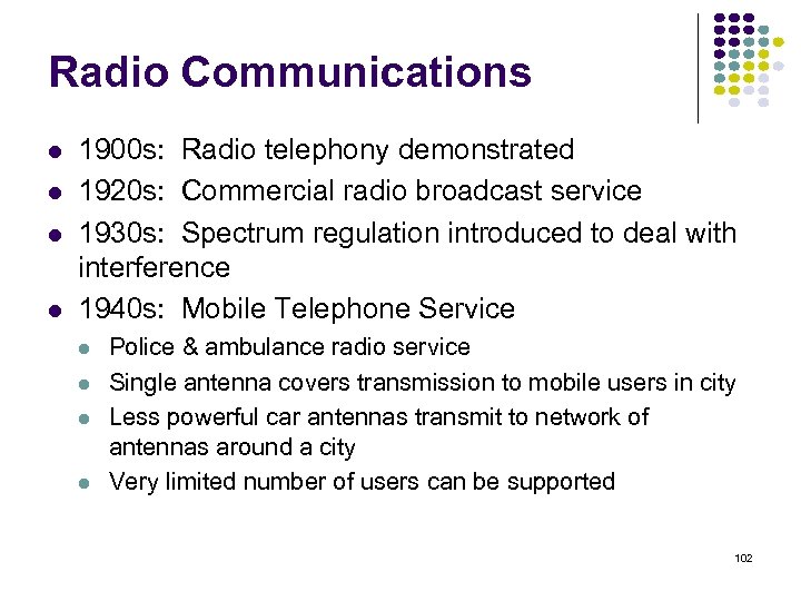 Radio Communications 1900 s: Radio telephony demonstrated 1920 s: Commercial radio broadcast service 1930