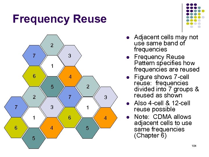 Frequency Reuse 2 7 3 4 1 6 2 5 2 7 7 3