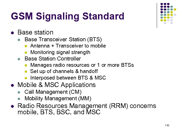 GSM Signaling Standard Base station Mobile & MSC Applications Base Transceiver Station (BTS) Antenna