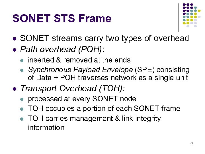 SONET STS Frame SONET streams carry two types of overhead Path overhead (POH): inserted