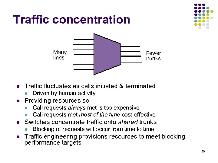 Traffic concentration Many lines Traffic fluctuates as calls initiated & terminated Call requests always