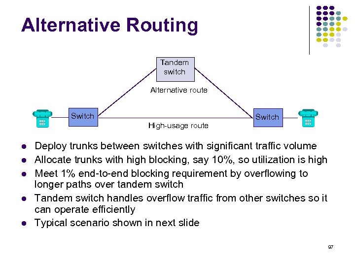 Alternative Routing Tandem switch Alternative route Switch High-usage route Switch Deploy trunks between switches
