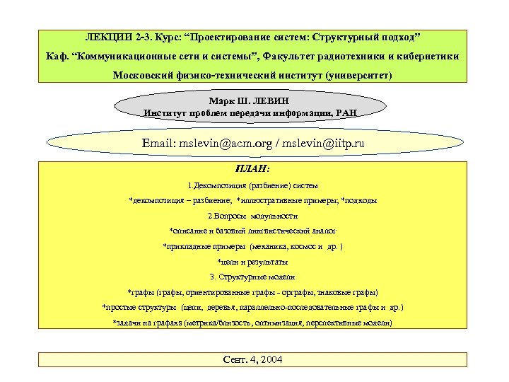 ЛЕКЦИИ 2 -3. Курс: “Проектирование систем: Структурный подход” Каф. “Коммуникационные сети и системы”, Факультет