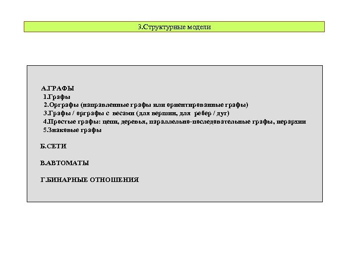 3. Структурные модели А. ГРАФЫ 1. Графы 2. Орграфы (направленные графы или ориентированные графы)