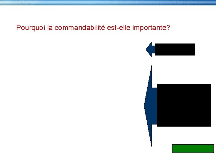 Pourquoi la commandabilité est-elle importante? 