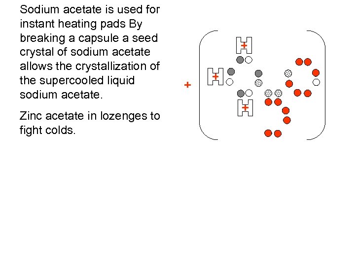 Sodium acetate is used for instant heating pads By breaking a capsule a seed
