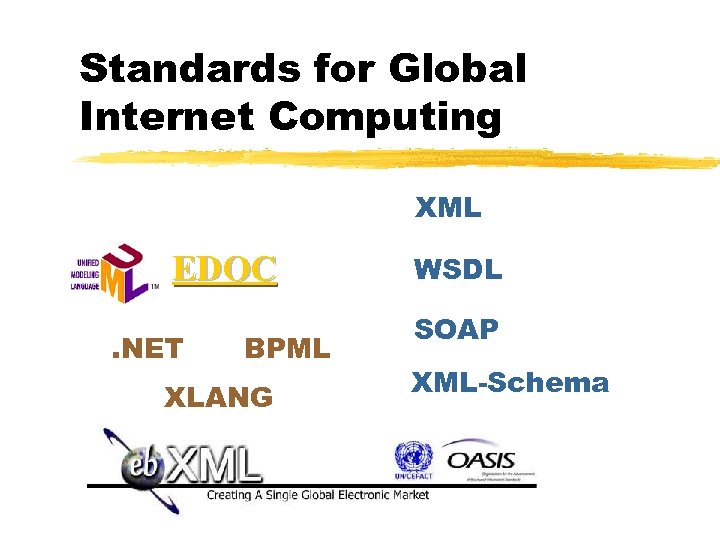 Standards for Global Internet Computing XML EDOC. NET BPML XLANG WSDL SOAP XML-Schema 