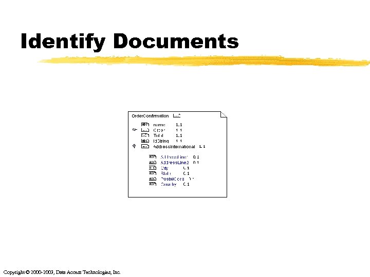 Identify Documents Copyright © 2000 -2003, Data Access Technologies, Inc. 