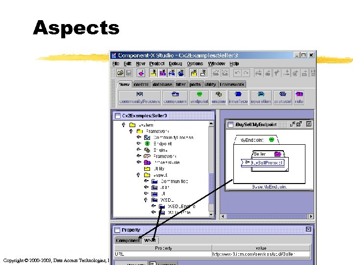 Aspects Copyright © 2000 -2003, Data Access Technologies, Inc. 