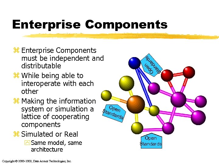 z Enterprise Components must be independent and distributable z While being able to interoperate