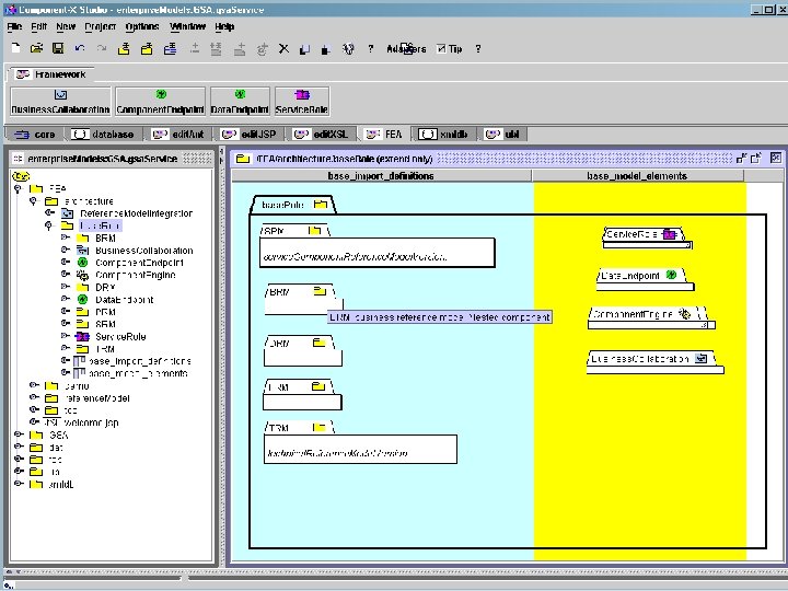 [4] FEA base. Role Copyright © 2000 -2003, Data Access Technologies, Inc. 