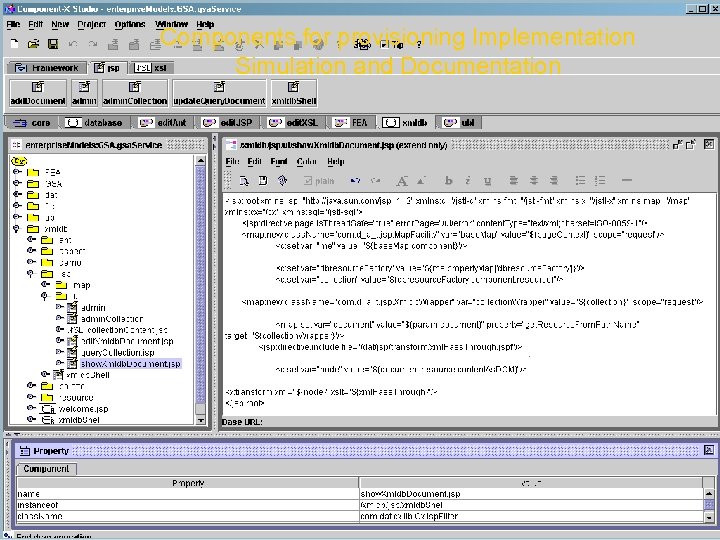 Components provisioning Implementation Frameworksforas OO Design Simulation and Documentation Patterns Copyright © 2000 -2003,