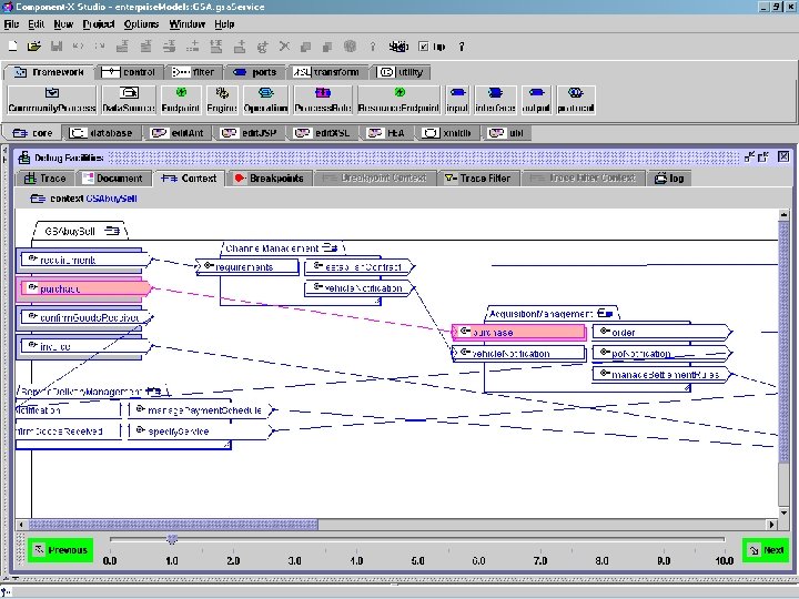 GSABuy. Sell component context Copyright © 2000 -2003, Data Access Technologies, Inc. 