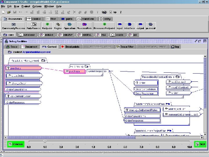 view of ‘recursive decomposition’ Copyright © 2000 -2003, Data Access Technologies, Inc. 