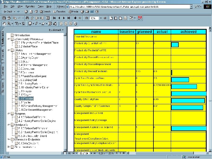 B-P-A-A as ABM input Copyright © 2000 -2003, Data Access Technologies, Inc. 