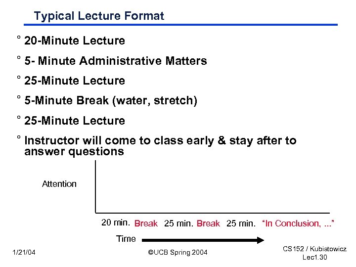 Typical Lecture Format ° 20 -Minute Lecture ° 5 - Minute Administrative Matters °