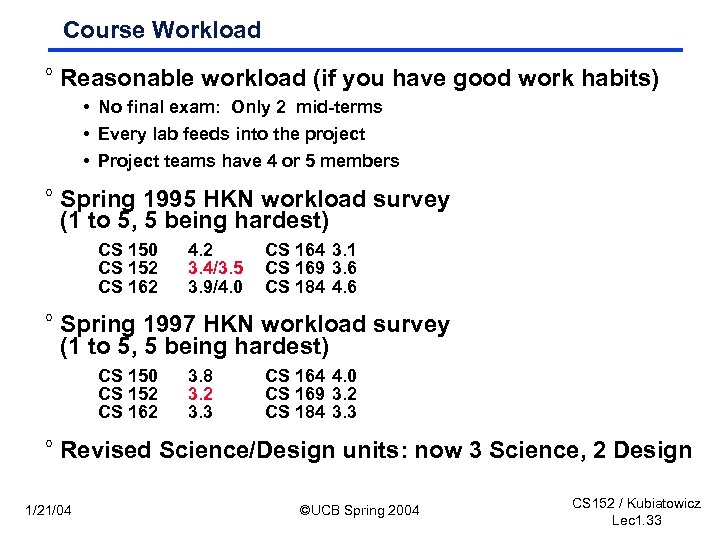 Course Workload ° Reasonable workload (if you have good work habits) • No final