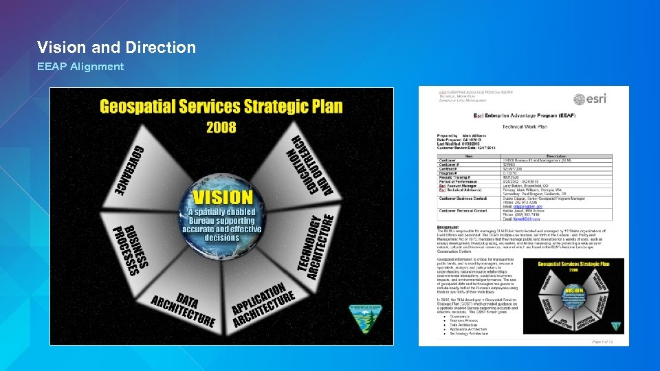 Vision and Direction EEAP Alignment 