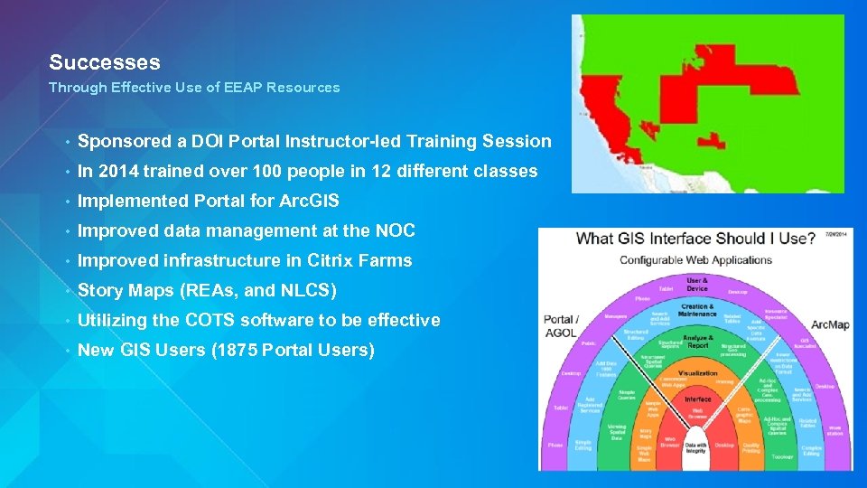 Successes Through Effective Use of EEAP Resources • Sponsored a DOI Portal Instructor-led Training