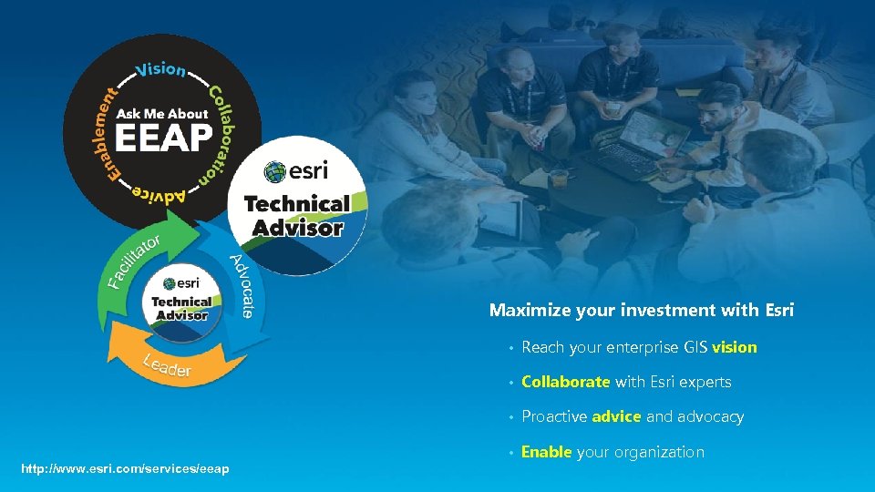 Maximize your investment with Esri • • Collaborate with Esri experts • Proactive advice