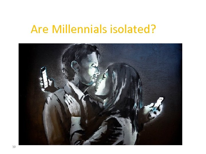 Are Millennials isolated? 39 