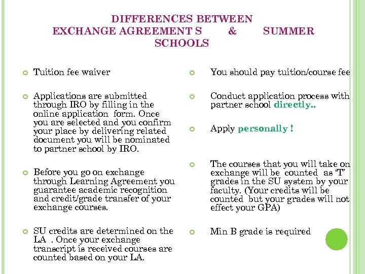 DIFFERENCES BETWEEN EXCHANGE AGREEMENT S & SCHOOLS SUMMER Tuition fee waiver You should pay