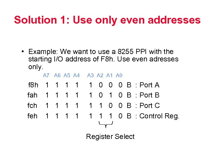 Solution 1: Use only even addresses • Example: We want to use a 8255