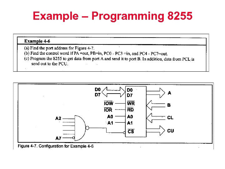 Example – Programming 8255 