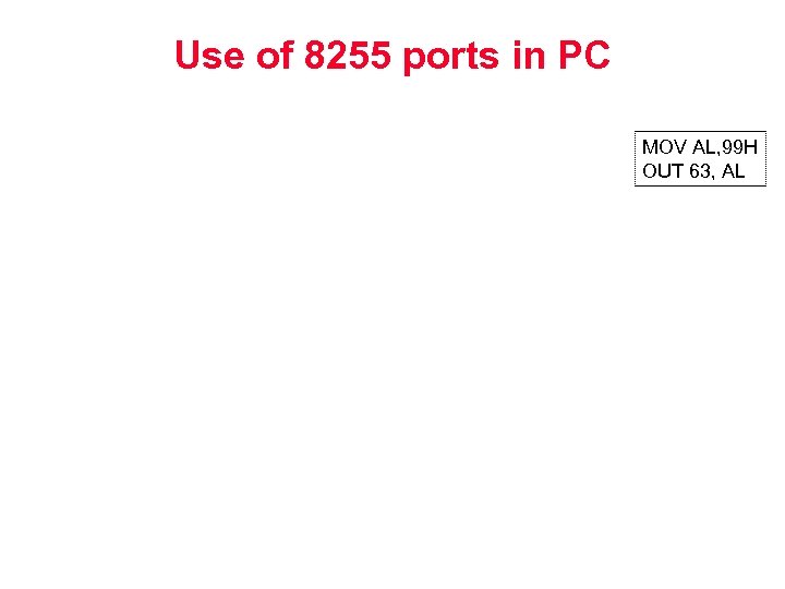 Use of 8255 ports in PC MOV AL, 99 H OUT 63, AL 