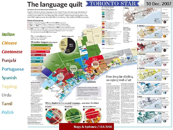 30 Dec. 2007 Language quitl Italian Chinese Cantonese Punjabi Portuguese Spanish Tagalog Urdu Tamil