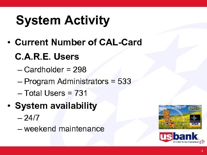 System Activity • Current Number of CAL-Card C. A. R. E. Users – Cardholder